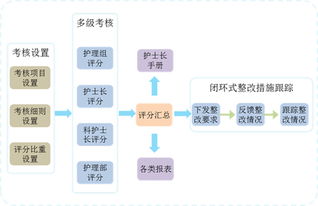 上海互聯(lián)網(wǎng)軟件集團 高端協(xié)同管理軟件與信息系統(tǒng)技術服務的領航者