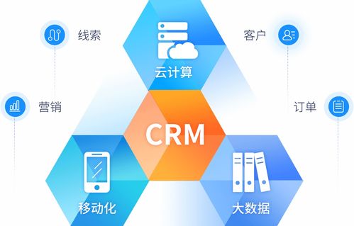 深入解析 CRM客戶關系管理系統(tǒng)的技術架構(gòu)與功能實現(xiàn)的融合創(chuàng)新