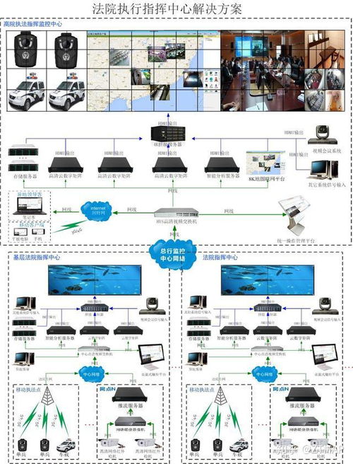地圖可視化技術在信息系統技術服務中的應用現狀與趨勢
