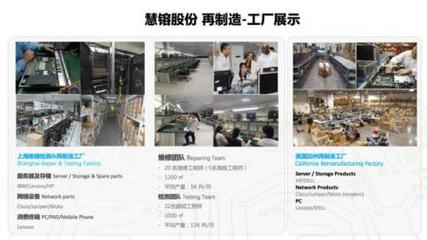 慧镕股份 以IT生命周期管理項目獲再生電腦資質，用循環經濟“智”造綠色信息未來